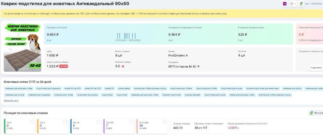 Как увеличить продажи на Вайлдберриз за счёт внешнего трафика: 3 кейса + как попасть в ТОП-5 органической выдачи